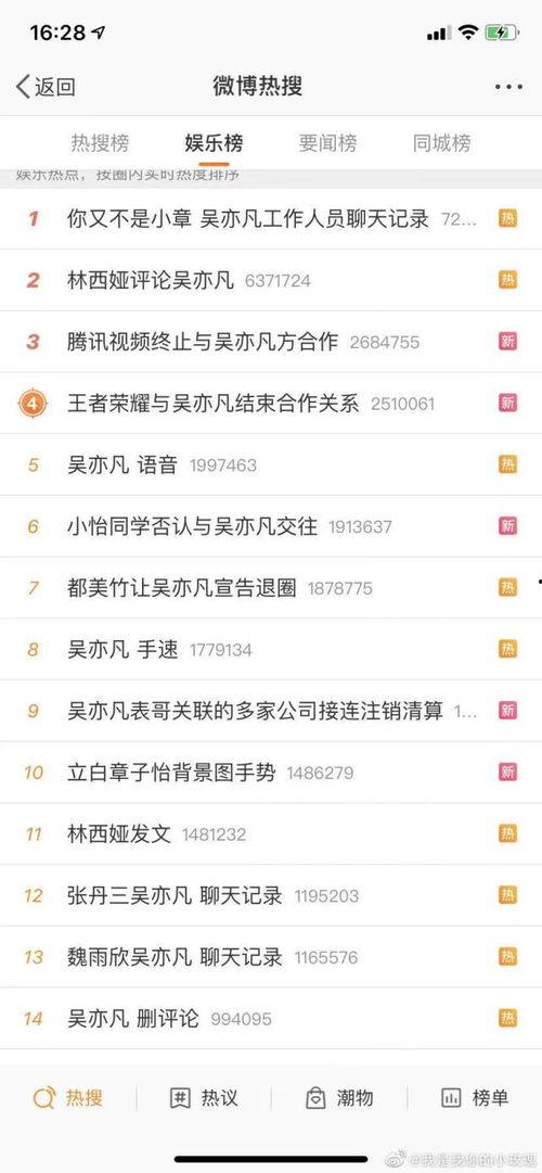 今日热搜网红爆料视频,揭秘热搜背后的惊人真相 第1张 今日热搜网红爆料视频,揭秘热搜背后的惊人真相 第1张